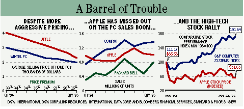 A Barrel of Trouble